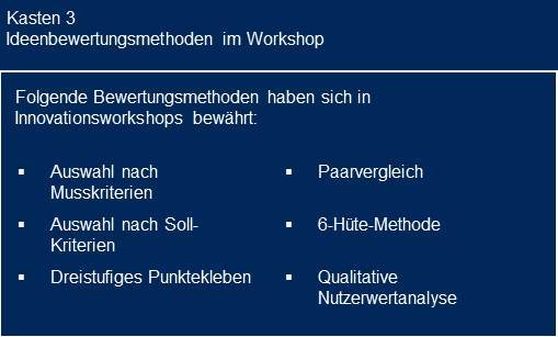 Ideenbewertungsmethoden im Workshop